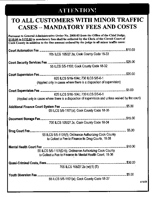 fees and costs